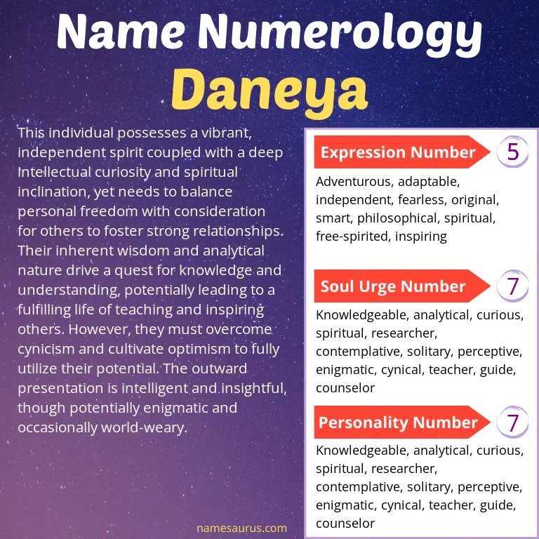 numerology of the name daneya.