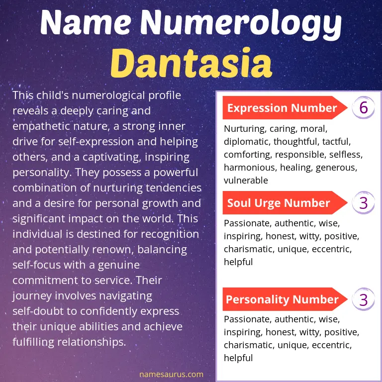 numerology of the name dantasia.