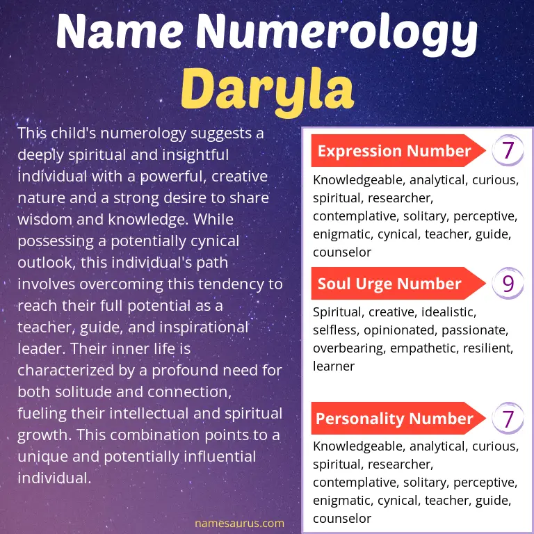 numerology of the name daryla.