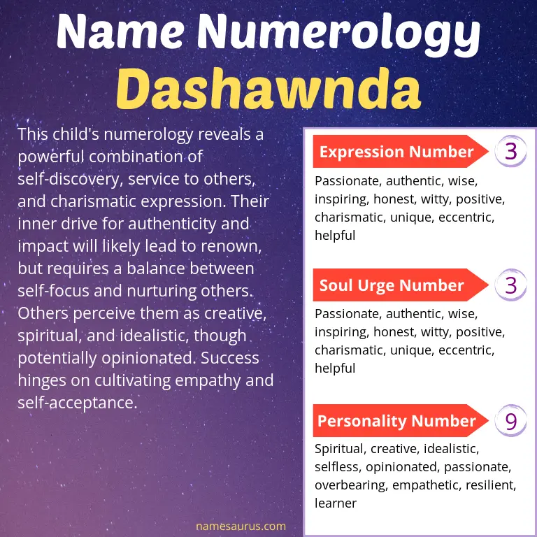 numerology of the name dashawnda.