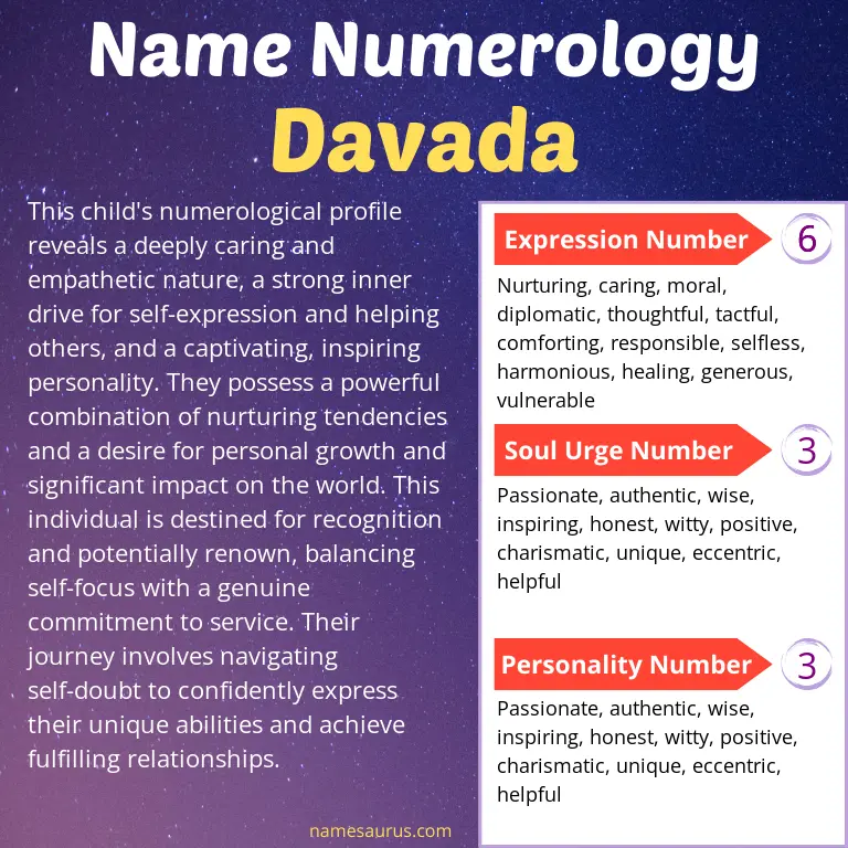numerology of the name davada.