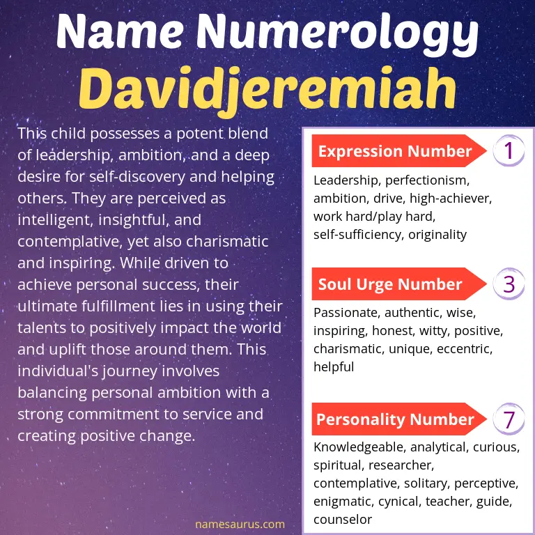numerology of the name davidjeremiah.