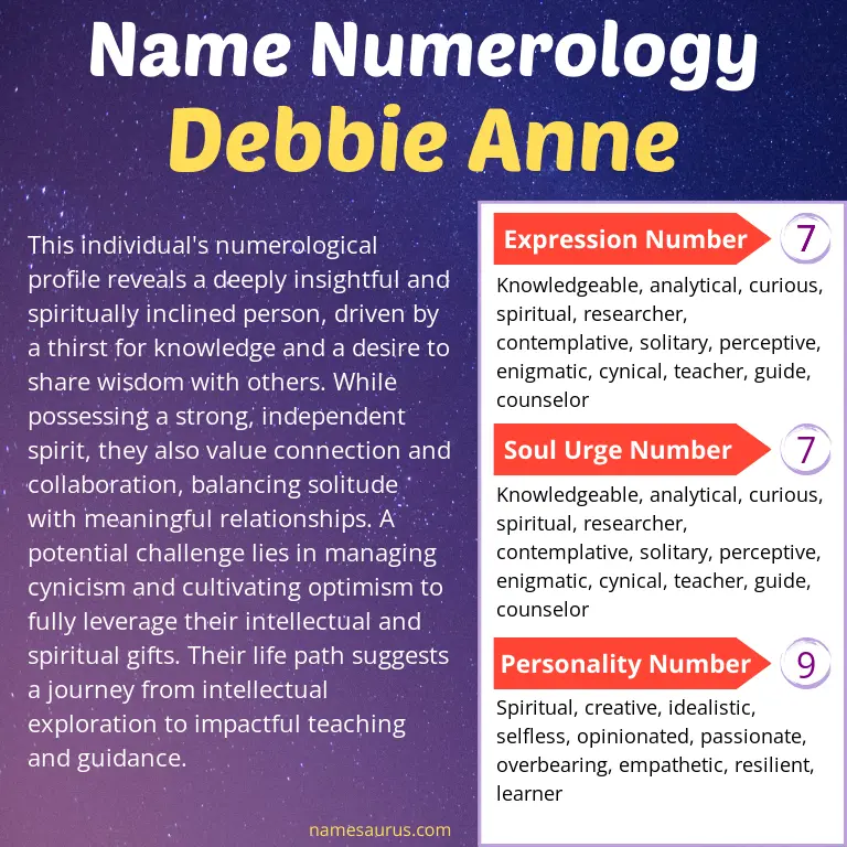 numerology of the name debbie anne.