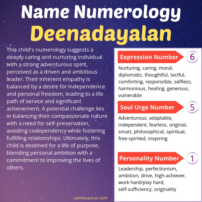 numerology of the name deenadayalan.