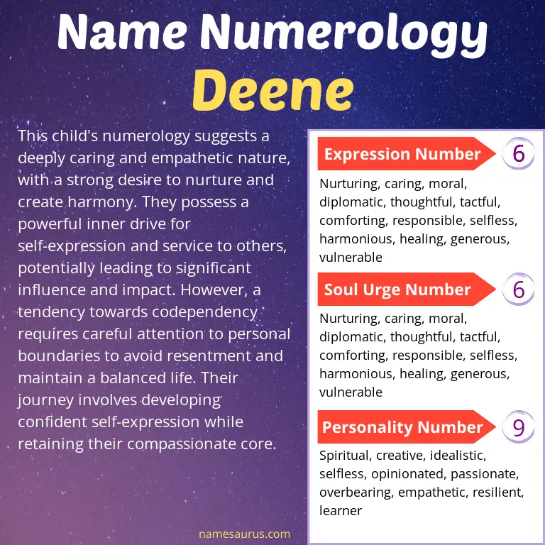 numerology of the name deene.