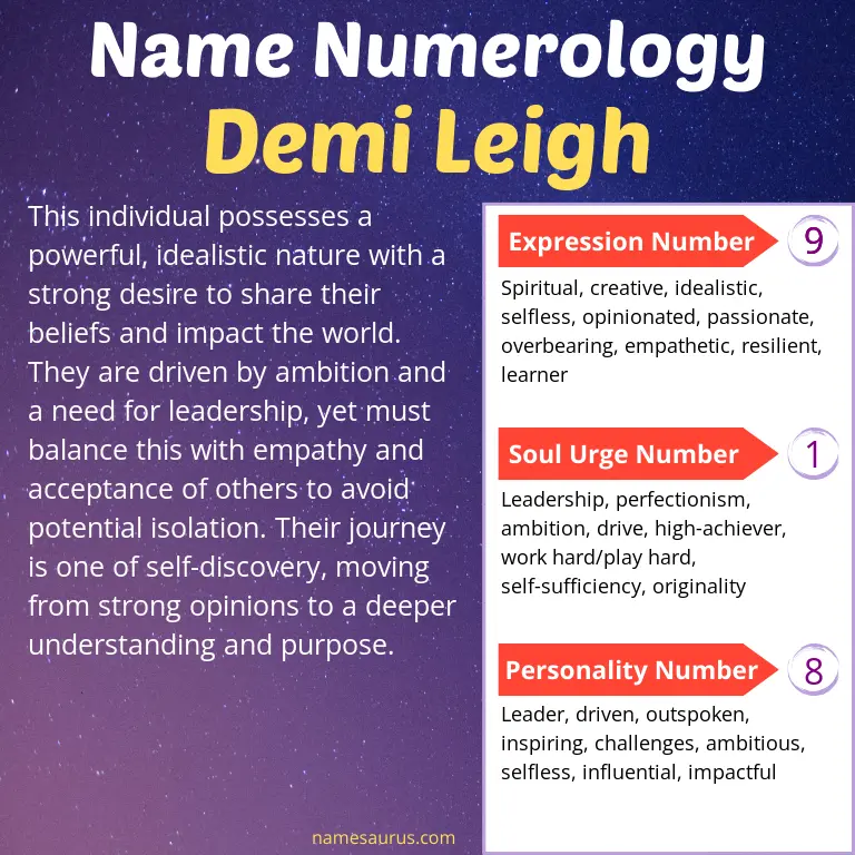 numerology of the name demi leigh.