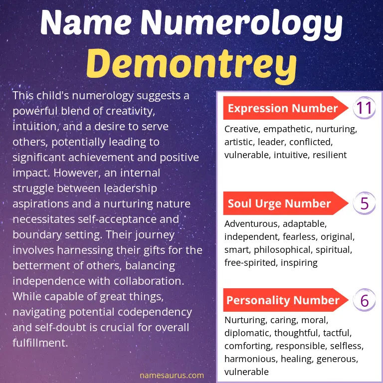 numerology of the name demontrey.