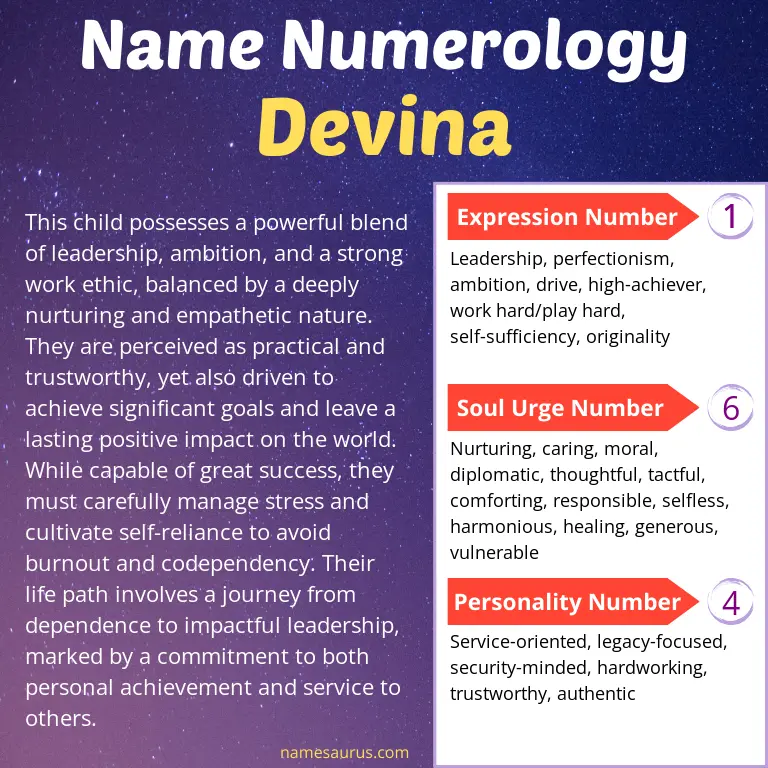 numerology of the name devina.