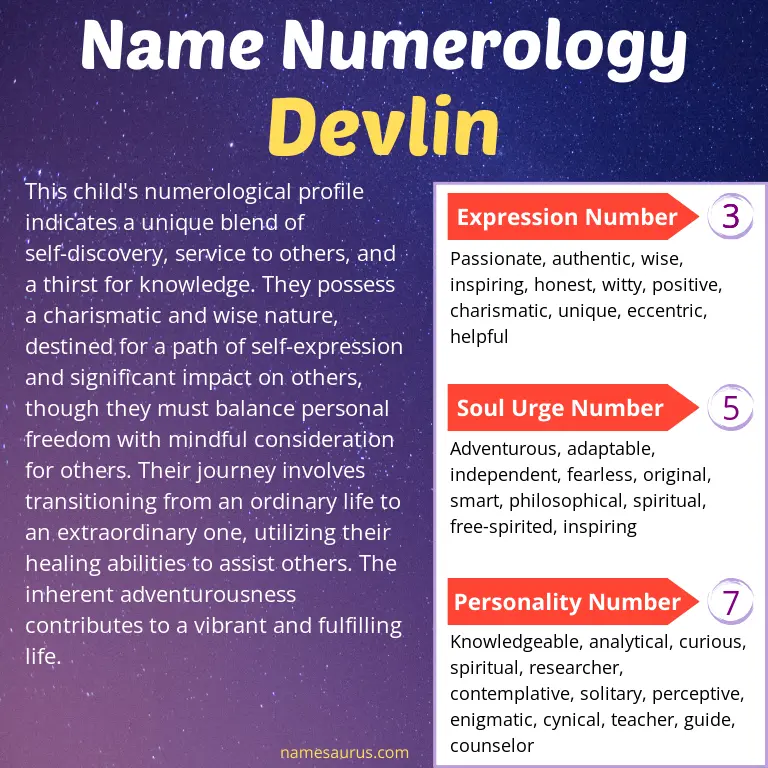 numerology of the name devlin.