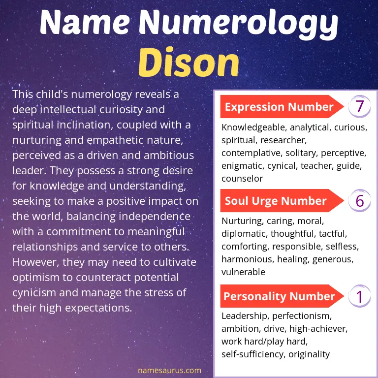 numerology of the name dison.