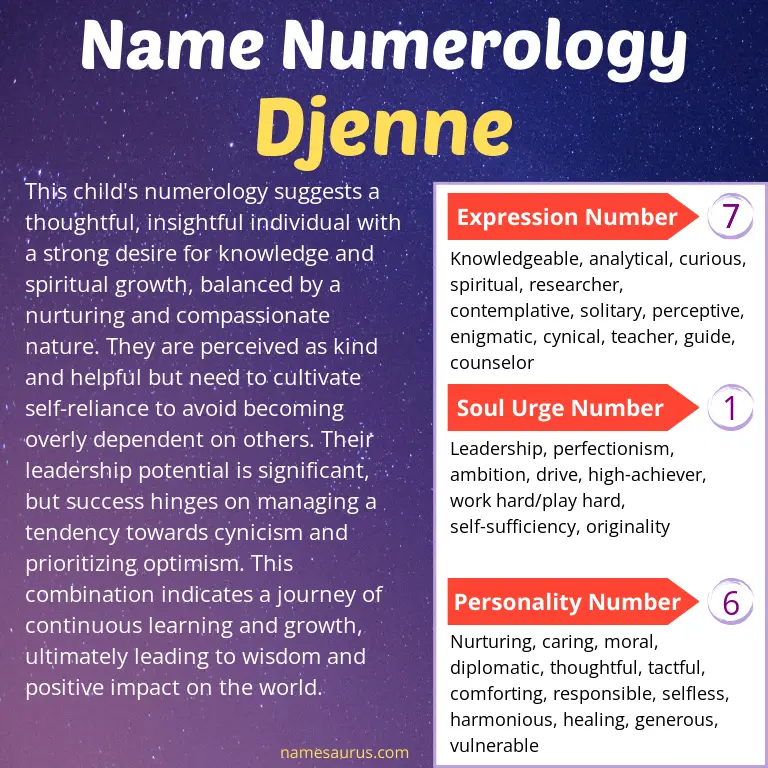 numerology of the name djenne.