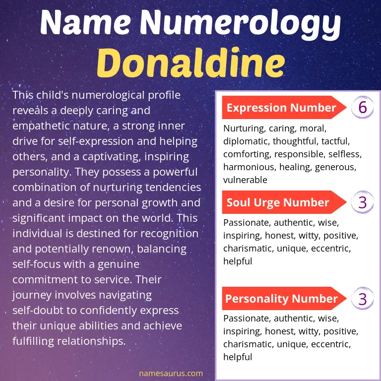numerology of the name donaldine.
