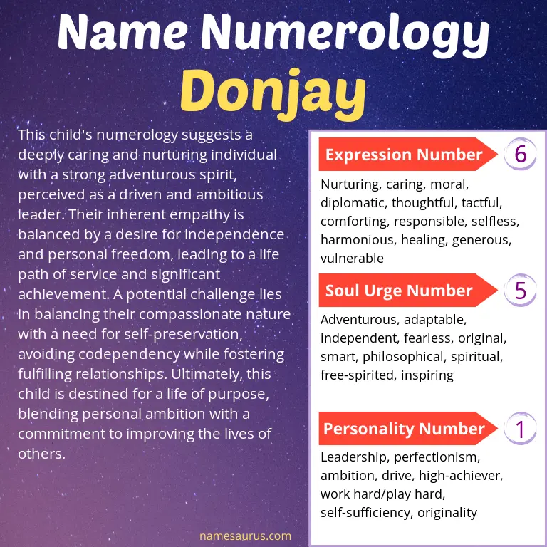 numerology of the name donjay.