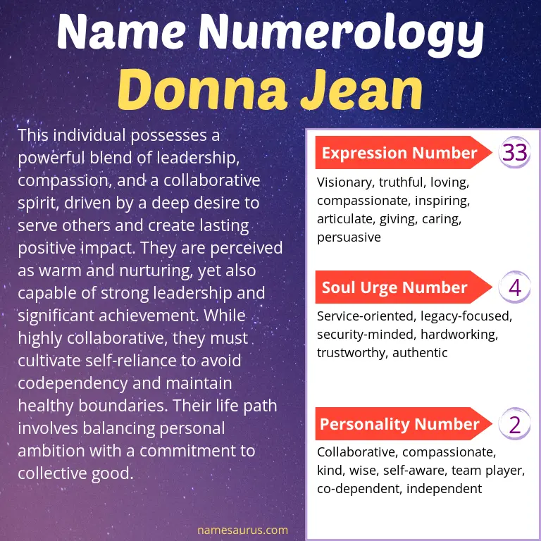 numerology of the name donna jean.