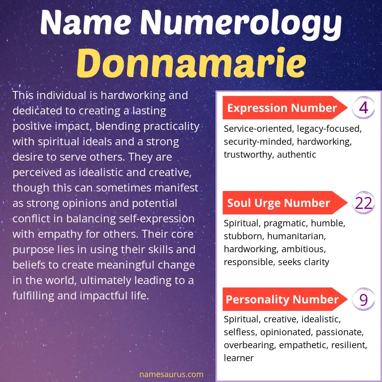 numerology of the name donnamarie.