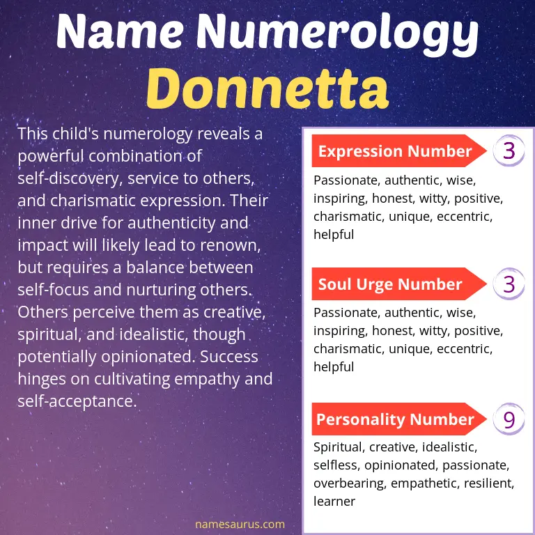 numerology of the name donnetta.