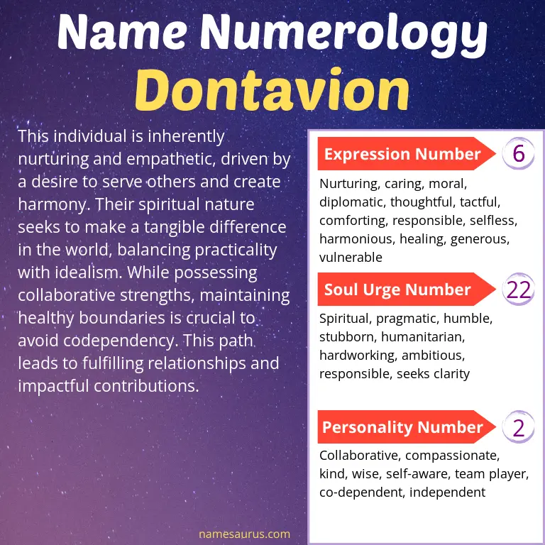 numerology of the name dontavion.