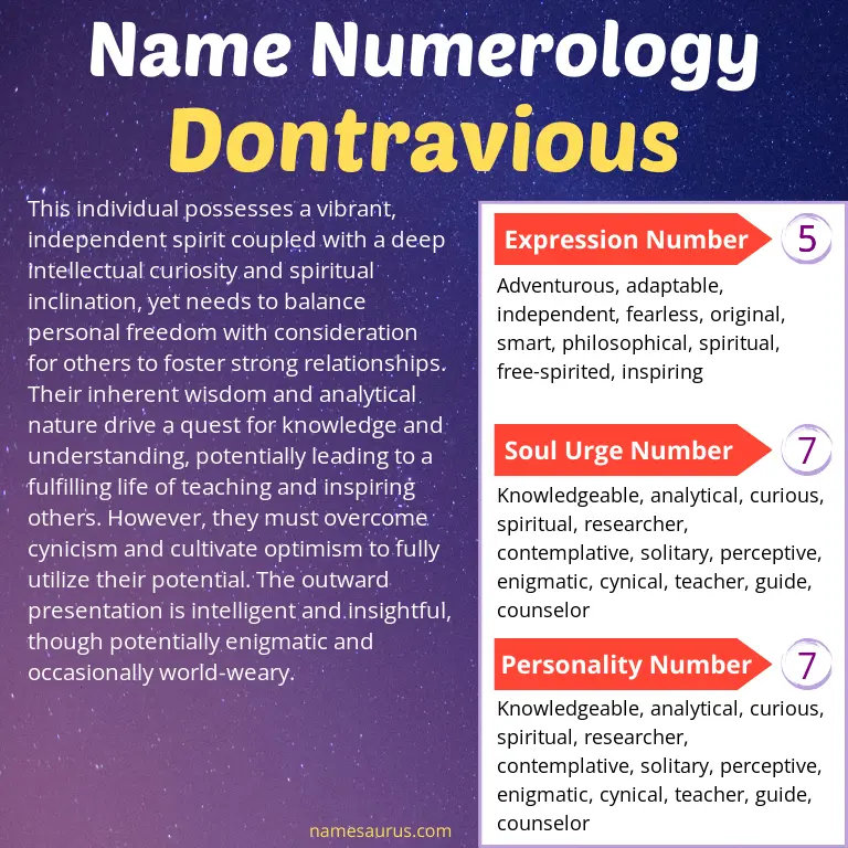 numerology of the name dontravious.