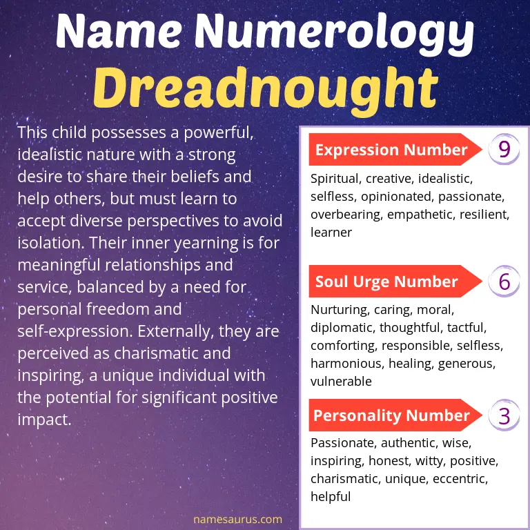 numerology of the name dreadnought.
