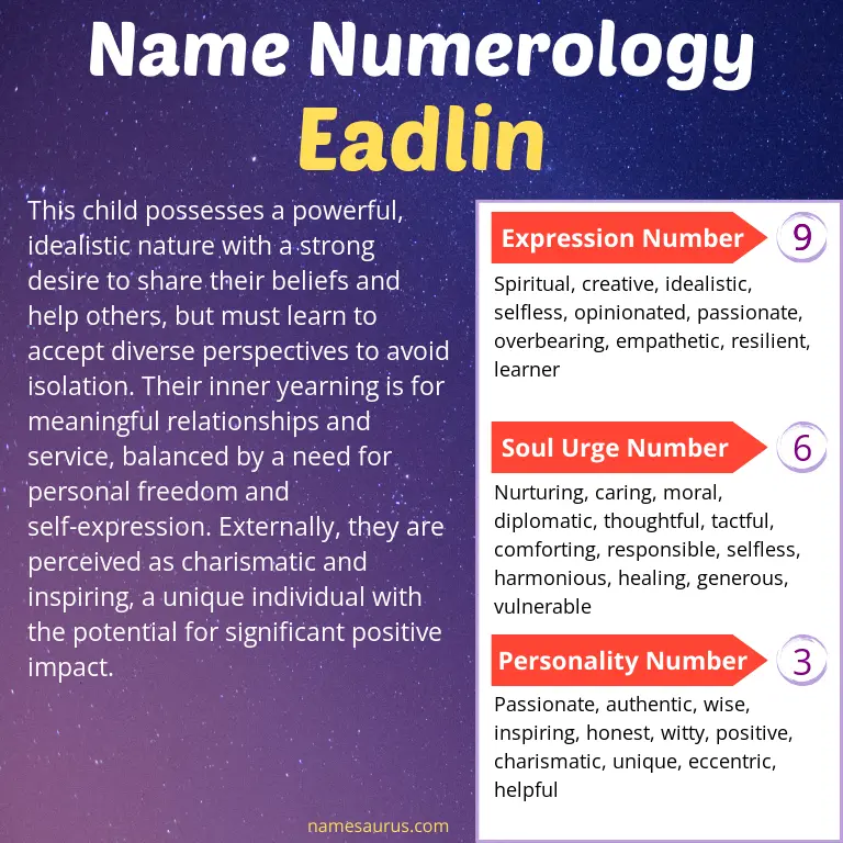 numerology of the name eadlin.
