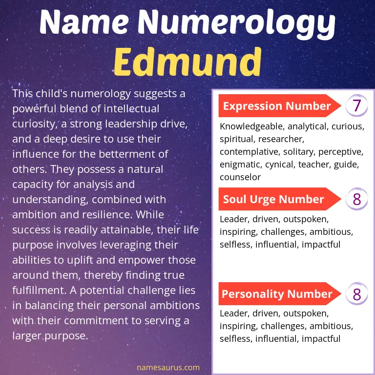 numerology of the name edmund.