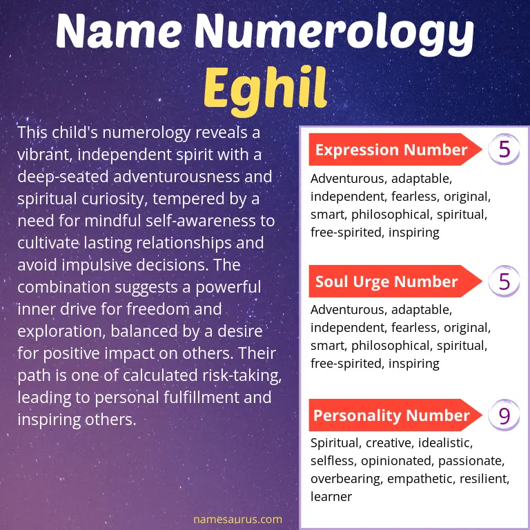 numerology of the name eghil.
