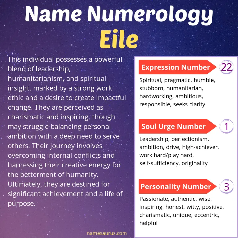 numerology of the name eile.
