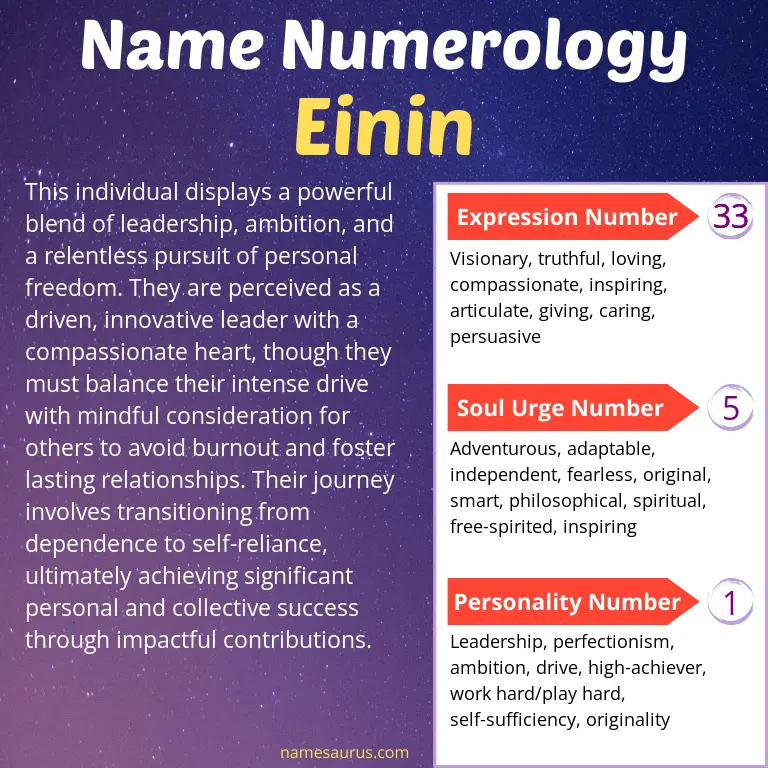 numerology of the name einin.