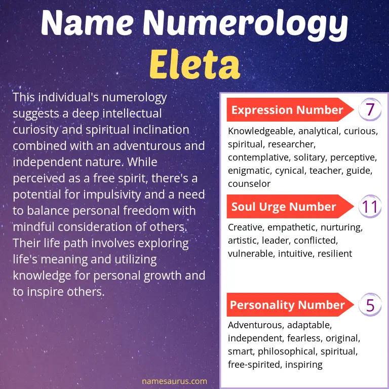 numerology of the name eleta.