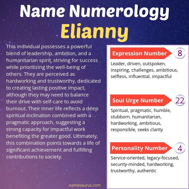 numerology of the name elianny.
