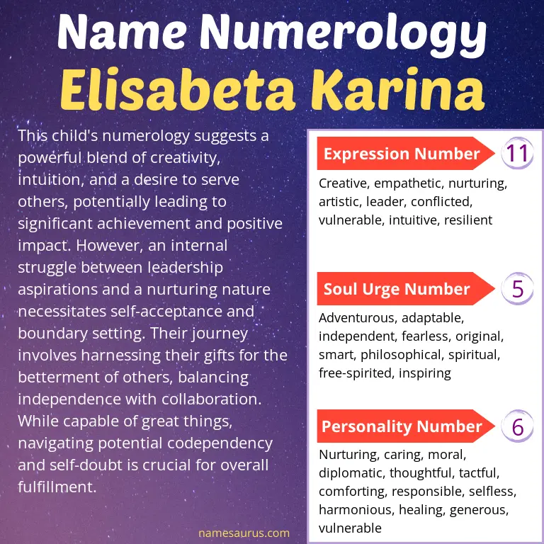 numerology of the name elisabeta karina.