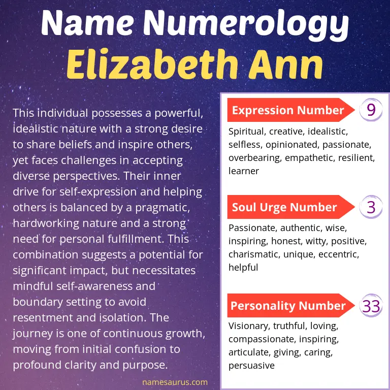 numerology of the name elizabeth ann.