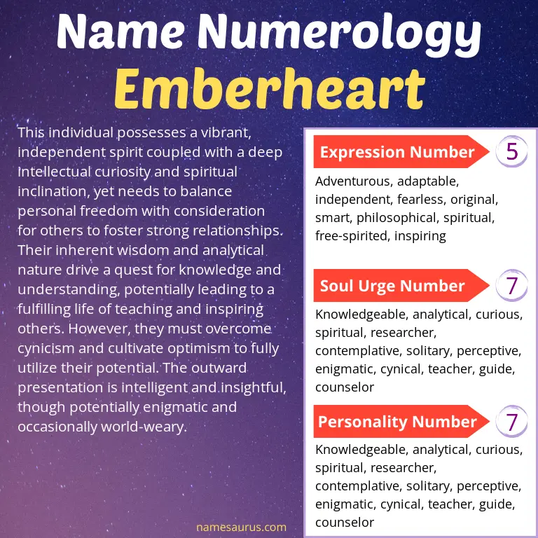 numerology of the name emberheart.