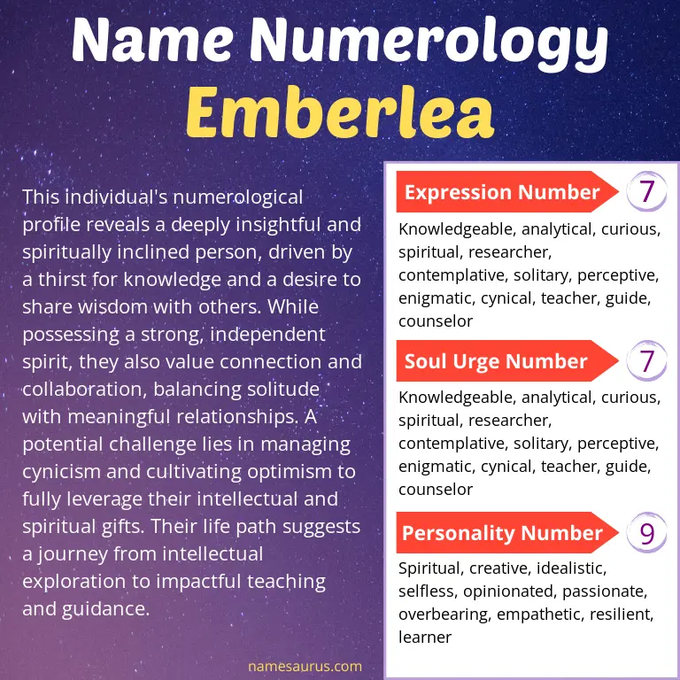 numerology of the name emberlea.