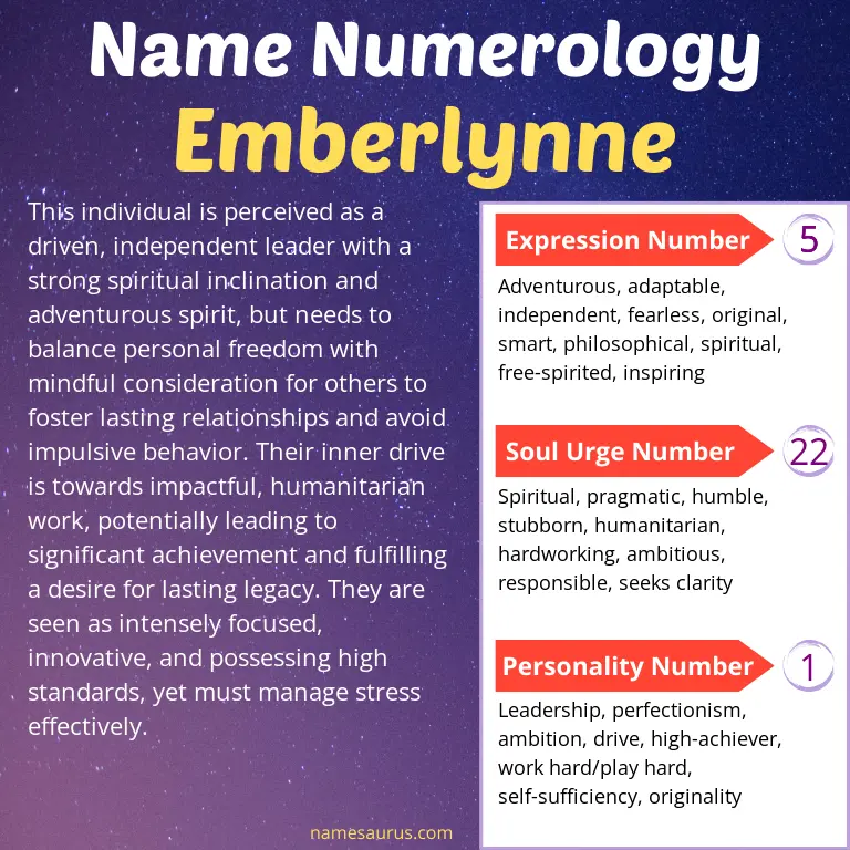 numerology of the name emberlynne.