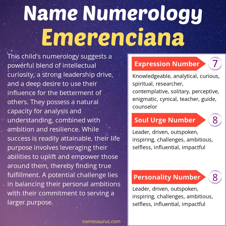 numerology of the name emerenciana.