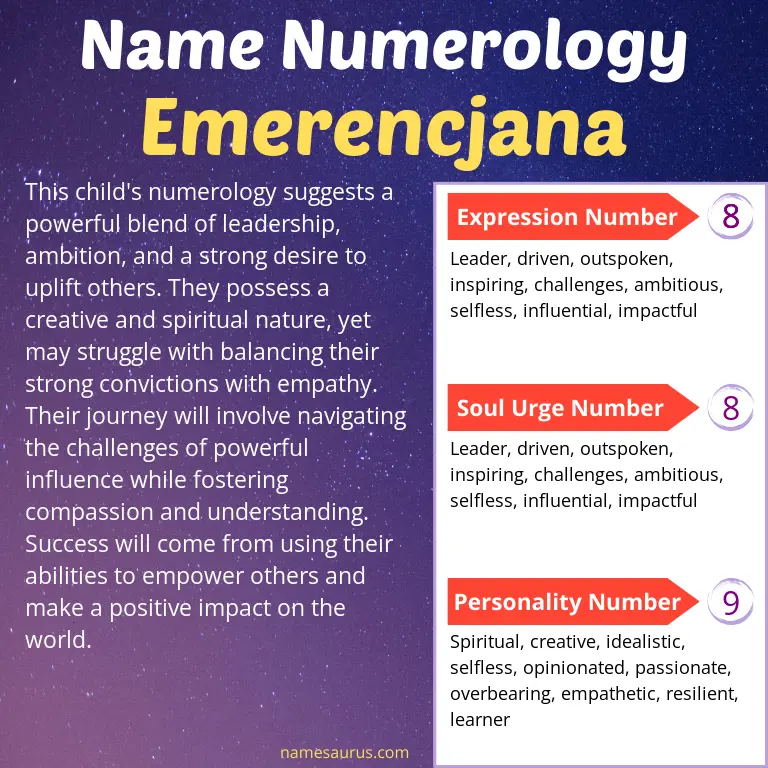 numerology of the name emerencjana.