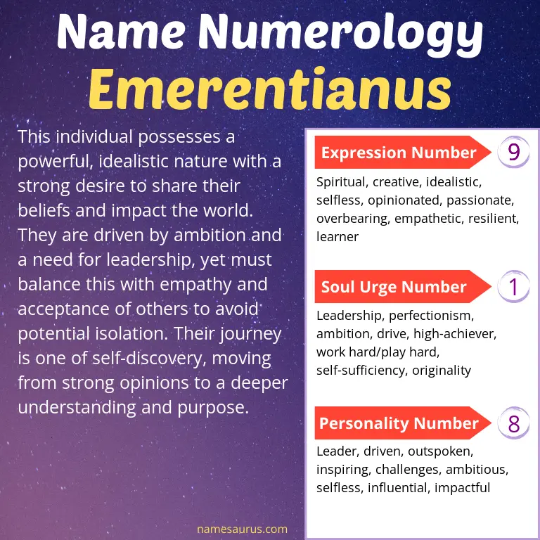 numerology of the name emerentianus.