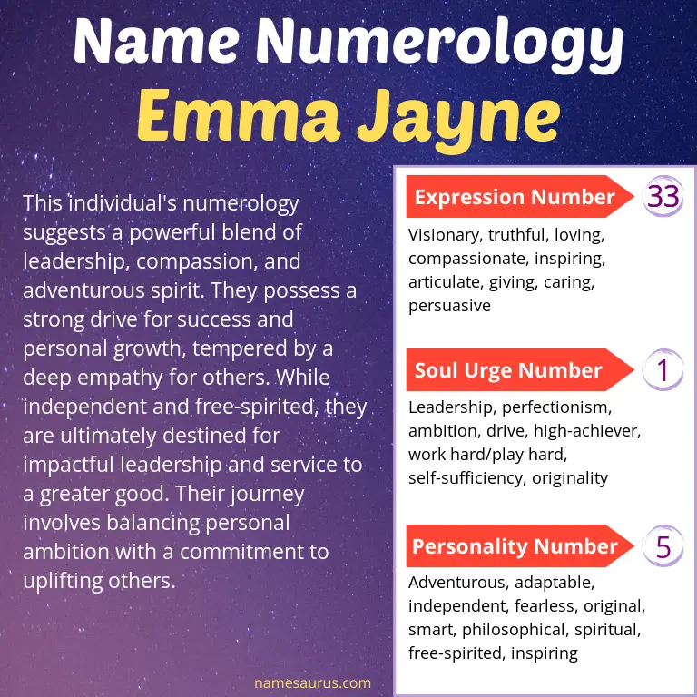numerology of the name emma jayne.