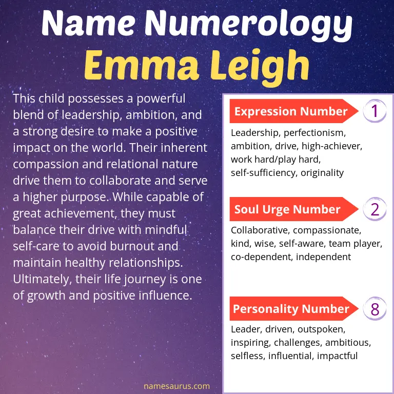 numerology of the name emma leigh.