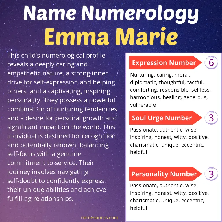 numerology of the name emma marie.