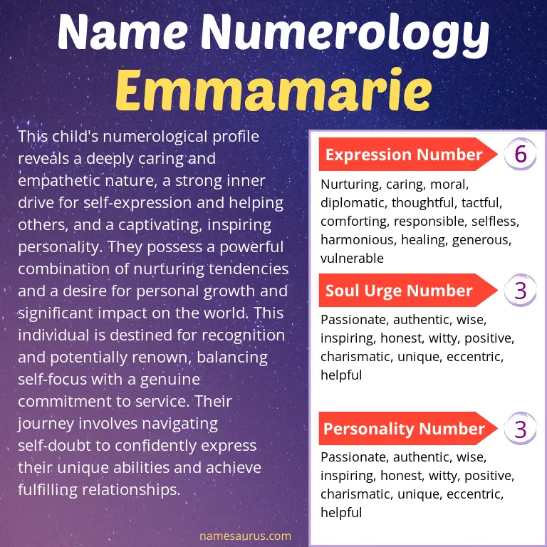 numerology of the name emmamarie.