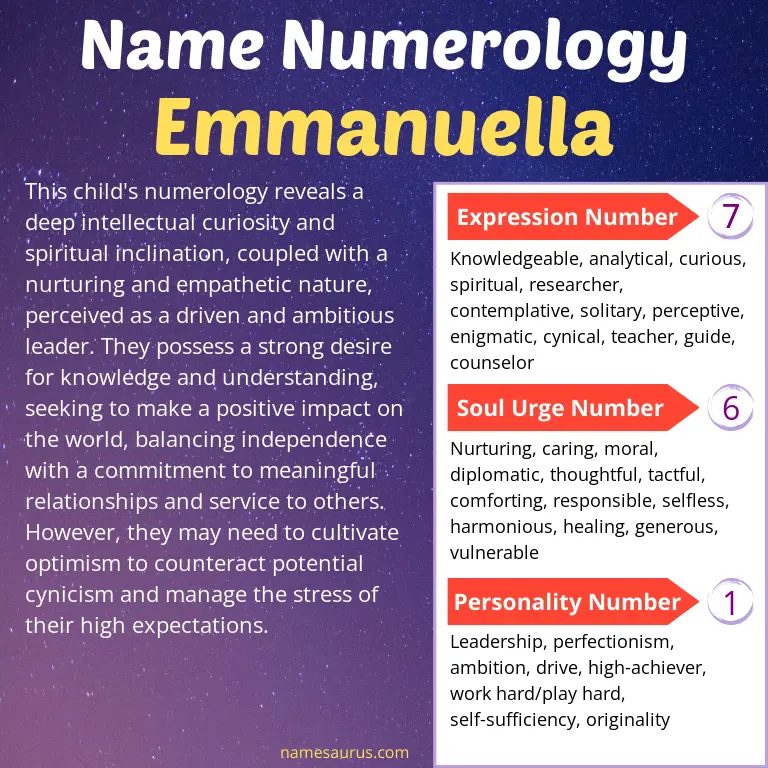 numerology of the name emmanuella.