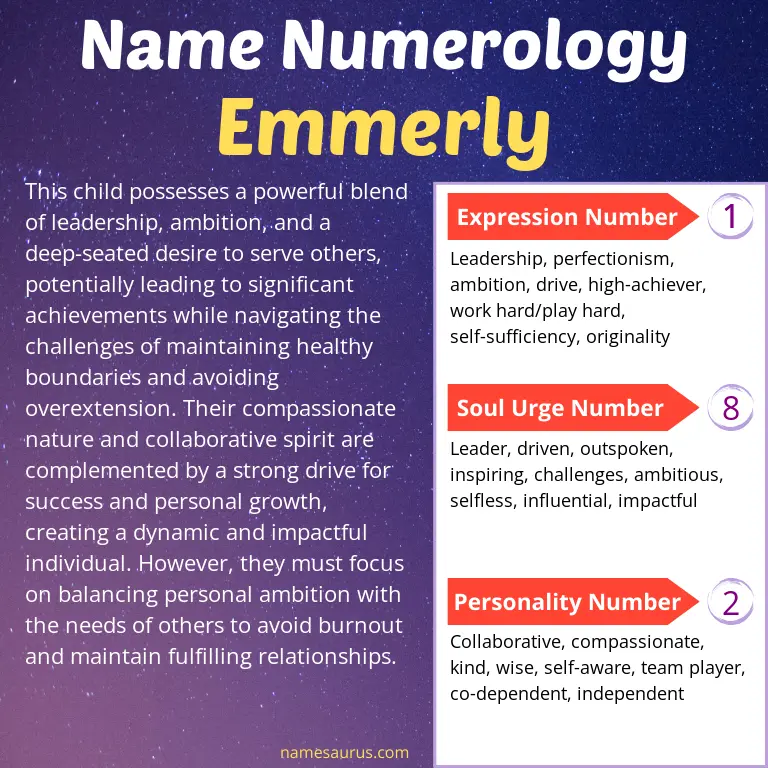 numerology of the name emmerly.