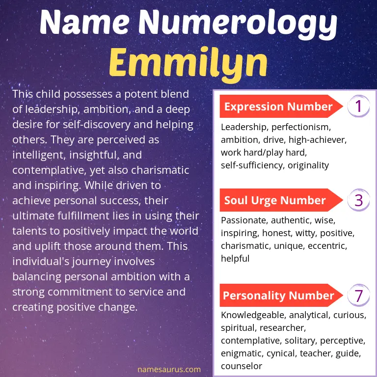 numerology of the name emmilyn.