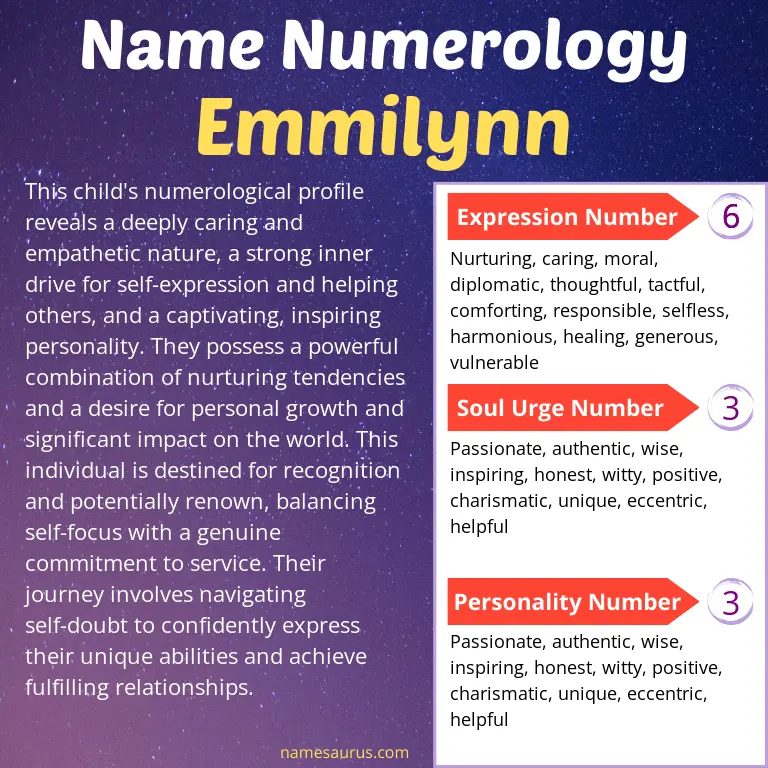 numerology of the name emmilynn.