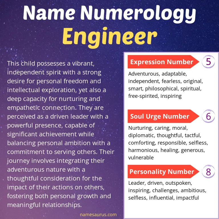 numerology of the name engineer.
