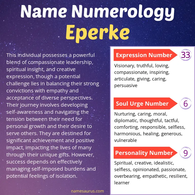 numerology of the name eperke.