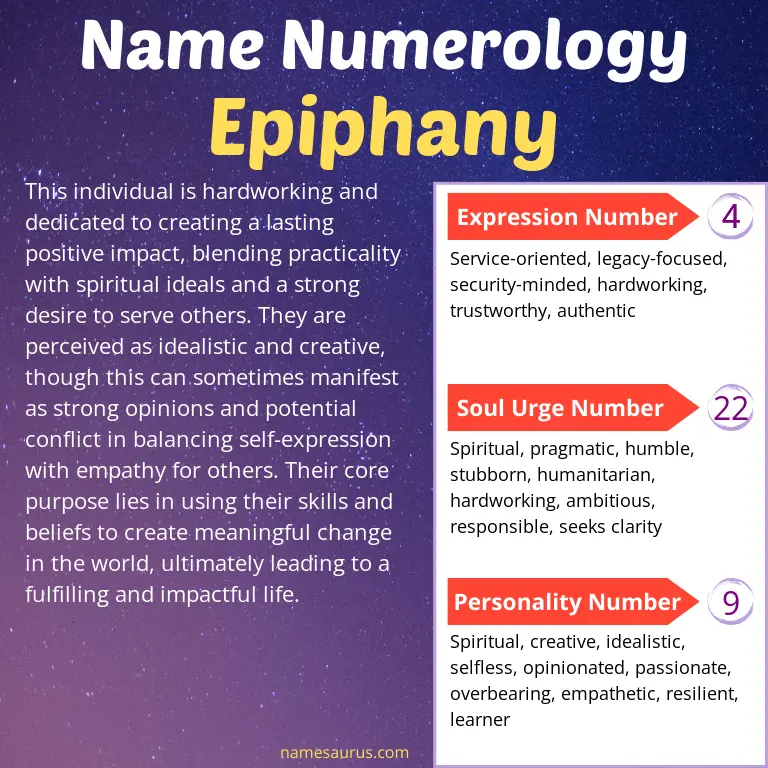 numerology of the name epiphany.