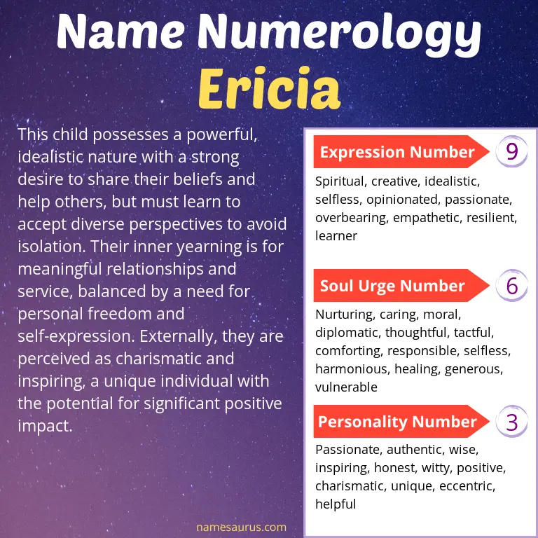 numerology of the name ericia.